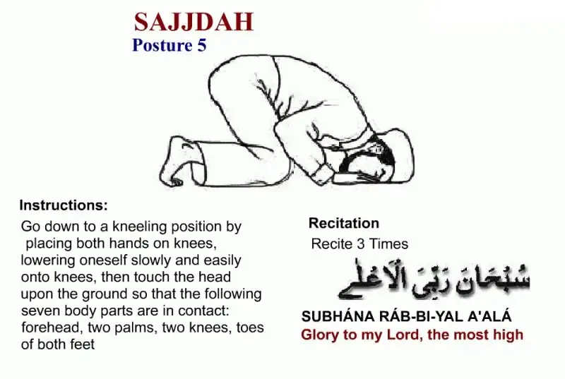 First Sajdah — Prostration with Subhana Rabbiyal-A'la