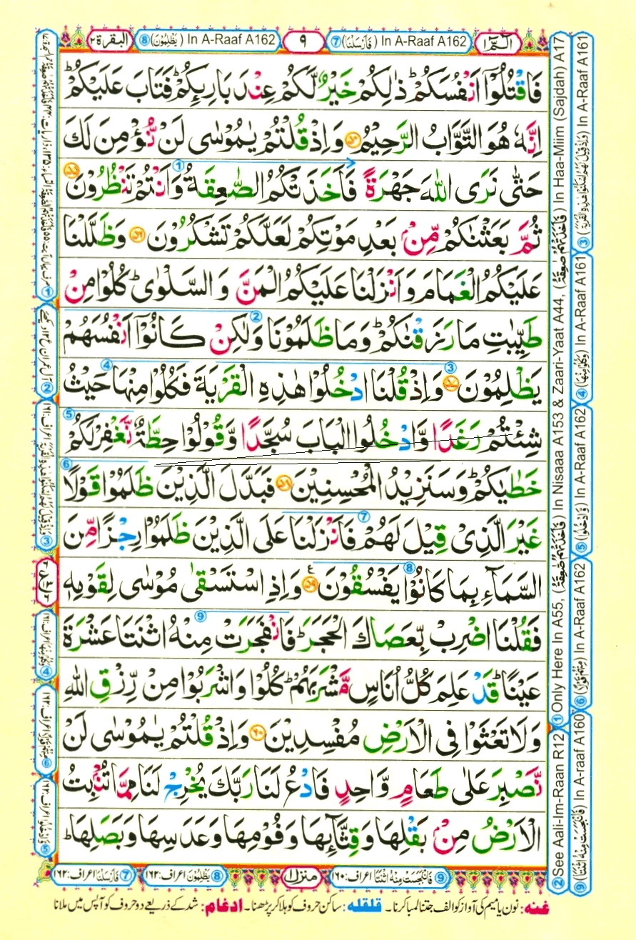 Holy Quran Para 1 (Alif Lam Meem) — Page 8 of 19